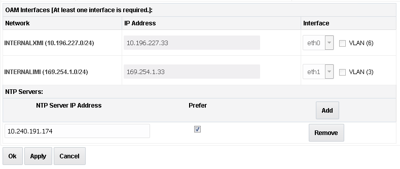 OAM Interface OAM Interface